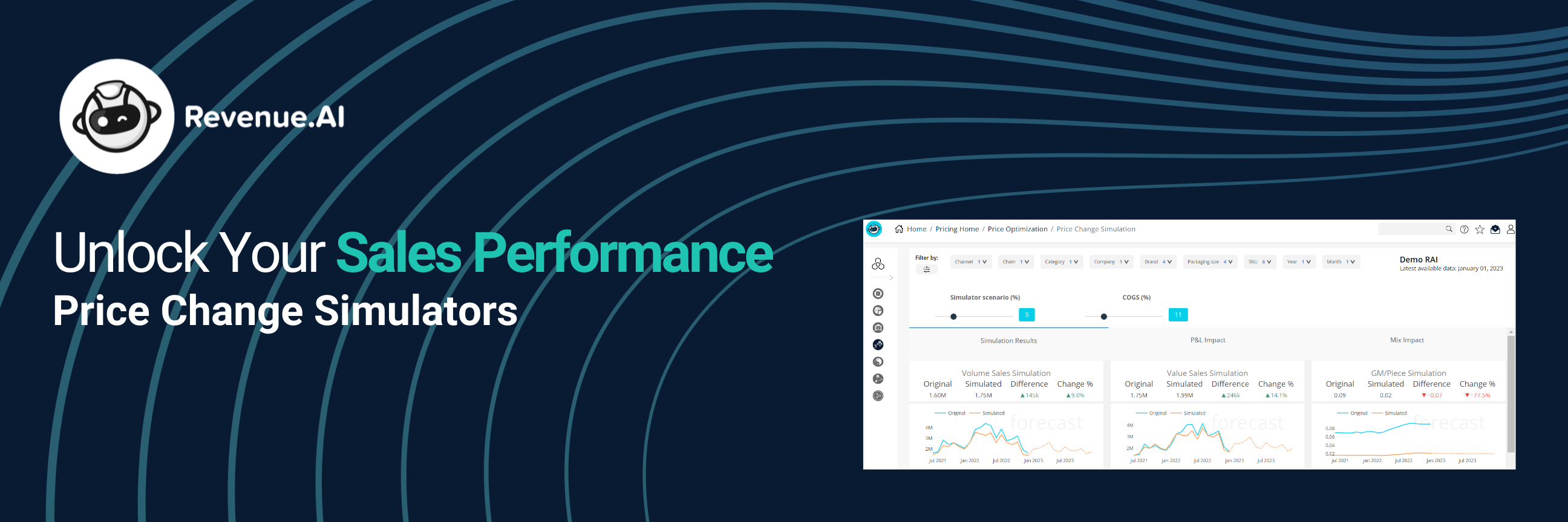 Sales Performance Tracking with AI